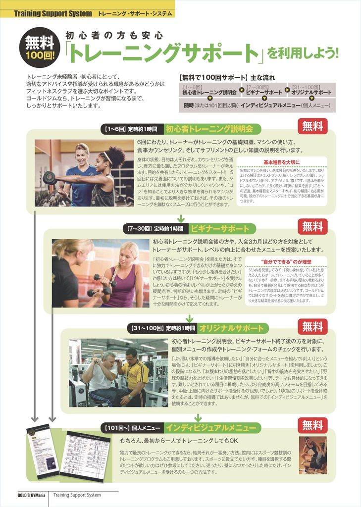 初心者の方に向けた無料サポートを実施しております！